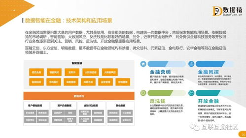 2021年中國數(shù)據(jù)智能產(chǎn)業(yè)發(fā)展研究報告 農(nóng)業(yè)科學(xué)研究和試驗發(fā)展